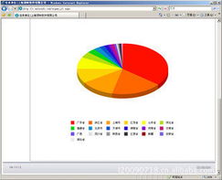 上海頂嶺軟件 管理軟件產(chǎn)品列表與人工智能基礎軟件開發(fā)的雙輪驅(qū)動