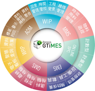 晉泰科技 深耕人工智能基礎(chǔ)軟件開發(fā)，賦能未來(lái)智能新紀(jì)元