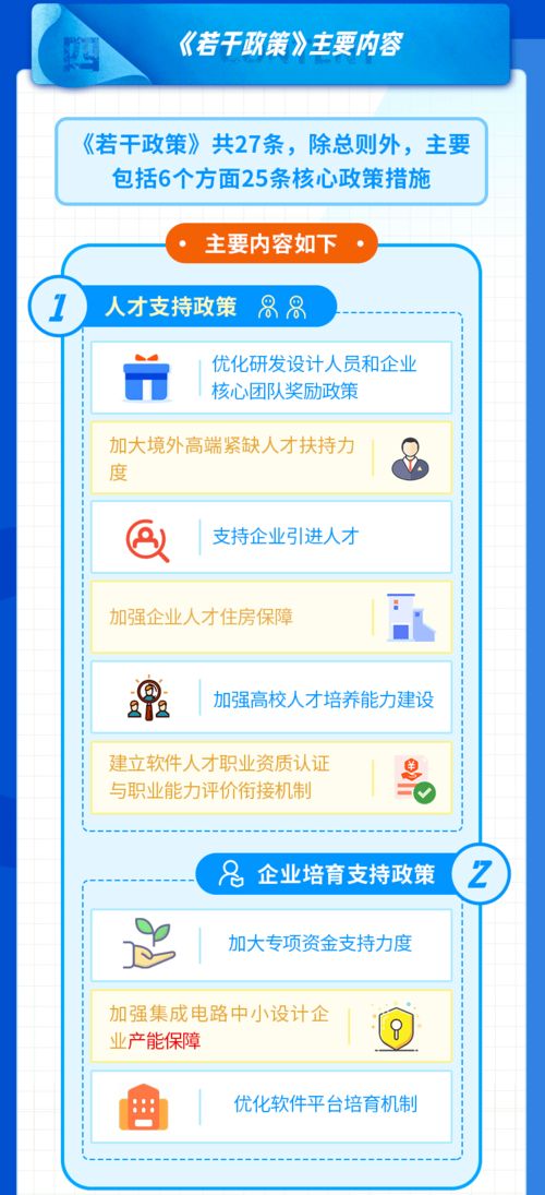 上海人工智能基礎軟件開發企業迎來重大利好，最高可獲1億元補貼